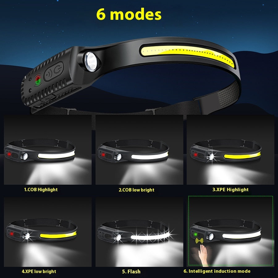 Rechargeable Silicone Sensor Headlamp