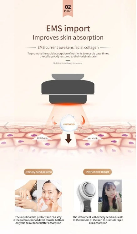 Multifunctional iontophoresis instrument