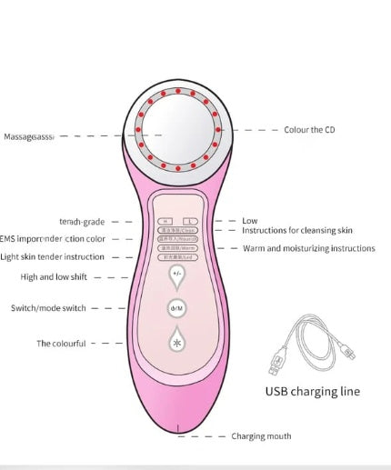 Multifunctional iontophoresis instrument